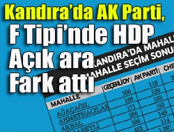 Kandırada AK Parti, F Tipinde HDP açık ara fark attı