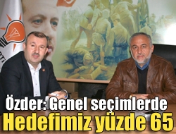 Özder: Genel seçimlerde hedefimiz yüzde 65