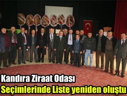 Kandıra Ziraat Odası Seçimlerinde Liste yeniden oluştu