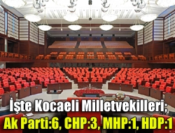 İşte Kocaeli Milletvekilleri; Ak Parti:6, CHP:3, MHP:1, HDP:1