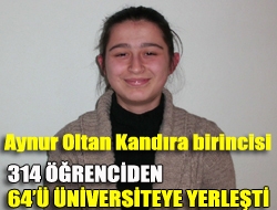 314 öğrenciden 64ü üniversiteye yerleşti