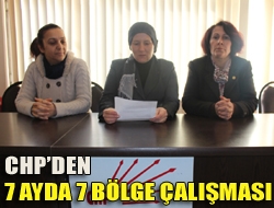 CHPden 7 Ayda 7 Bölge Çalışması