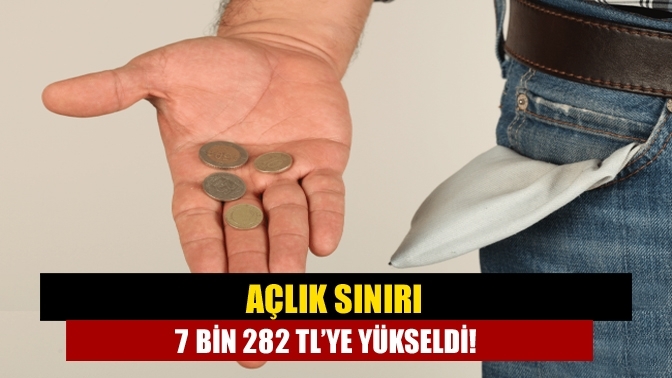 Açlık sınırı 7 bin 282 TL’ye yükseldi!