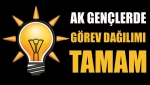 AK Gençlerde görev dağılımı tamam