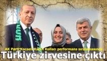 AK Parti Kocaeli Kadın Kolları performans sıralamasında Türkiye zirvesine çıktı