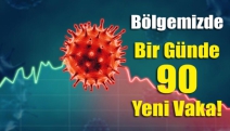 Bölgemizde Bir Günde 90 Yeni Vaka!