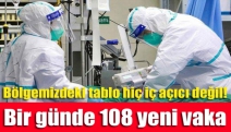 Bölgemizdeki tablo hiç iç açıcı değil! Bir günde 108 yeni vaka