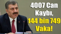 Bugünkü Vefat Sayısı 55, Toplam Can Kaybı 4007'ye yükseldi