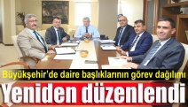 Büyükşehir’de daire başlıklarının görev dağılımı yeniden düzenlendi