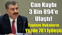 Can kaybı 3 bin 894'e ulaştı! Toplam vakaların yüzde 70'i iyileşti