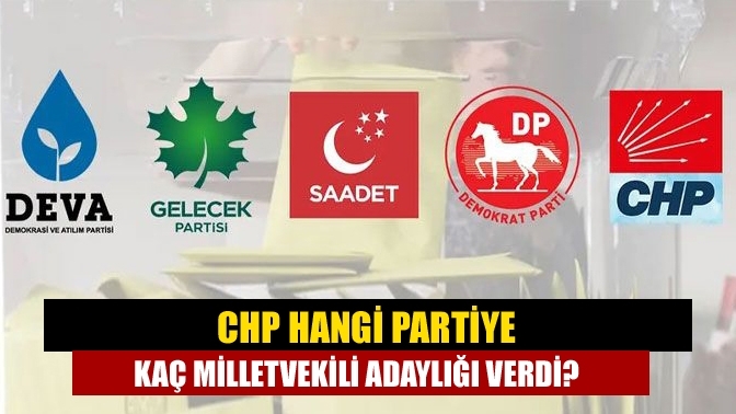 CHP hangi partiye kaç milletvekili adaylığı verdi?