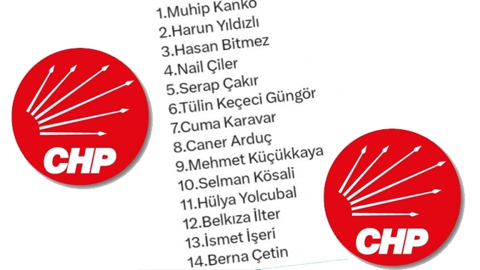 CHP Kocaeli milletvekili listeleri kesinleşti