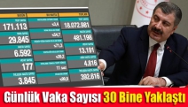 Günlük vaka sayısı 30 bine yaklaştı