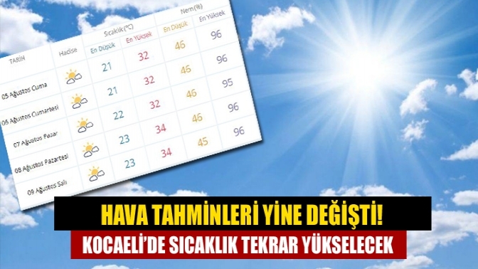 Hava tahminleri yine değişti! Sıcaklık tekrar yükselecek