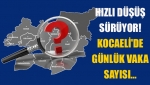 Hızlı düşüş sürüyor! Kocaeli'de günlük vaka sayısı...