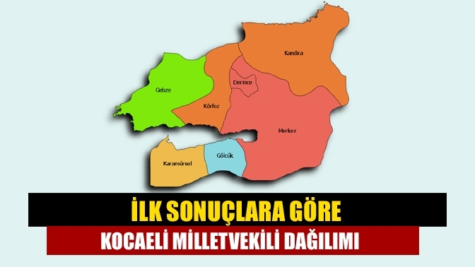 ilk sonuçlara göre Kocaeli milletvekili dağılımı