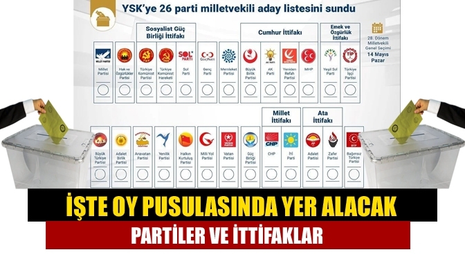 İşte oy pusulasında yer alacak partiler ve ittifaklar