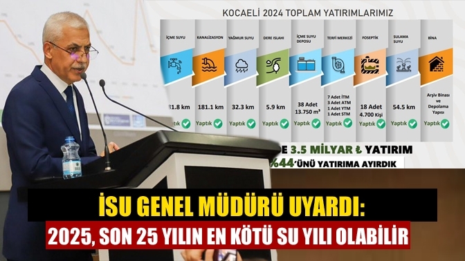 İSU Genel Müdürü Uyardı: 2025, Son 25 Yılın En Kötü Su Yılı Olabilir