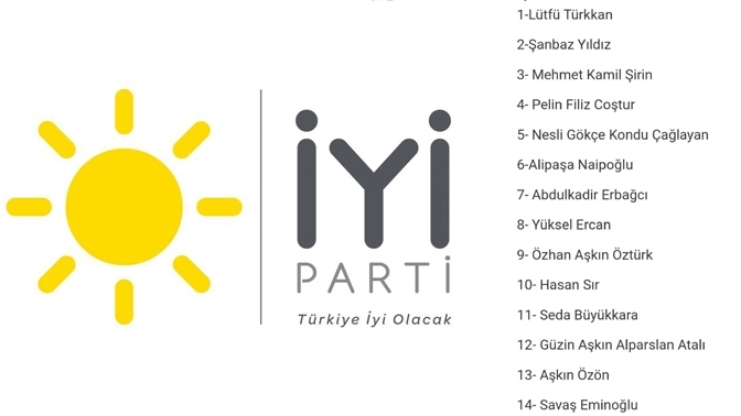 İYİ Parti Kocaeli milletvekili adayları belli oldu