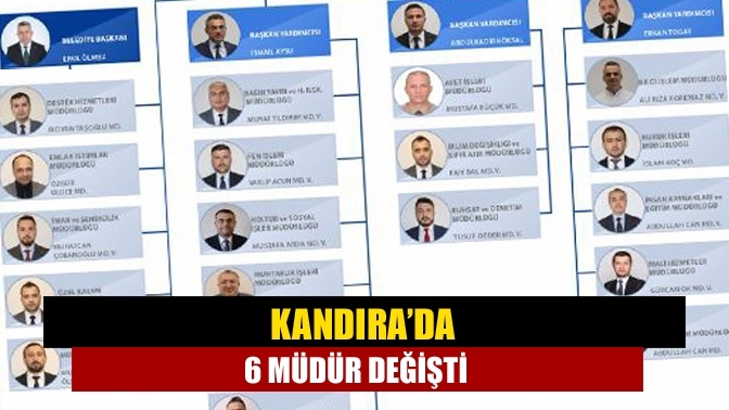 Kandıra’da 6 müdür değişti