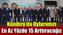 "Kandıra’da oylarımızı en az yüzde 15 arttıracağız"