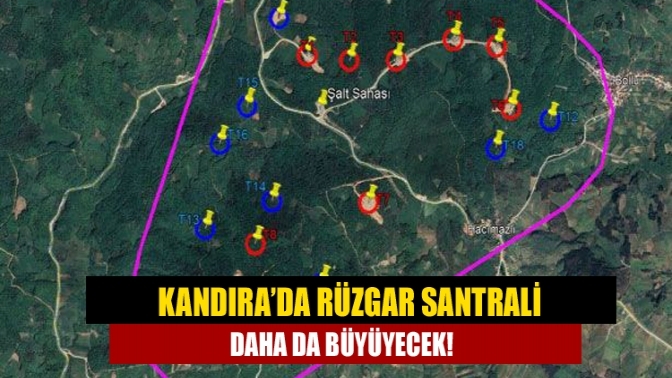 Kandıra’da Rüzgar santrali daha da büyüyecek!