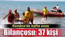 Kandıra'da hafta sonu bilançosu: 37 kişi