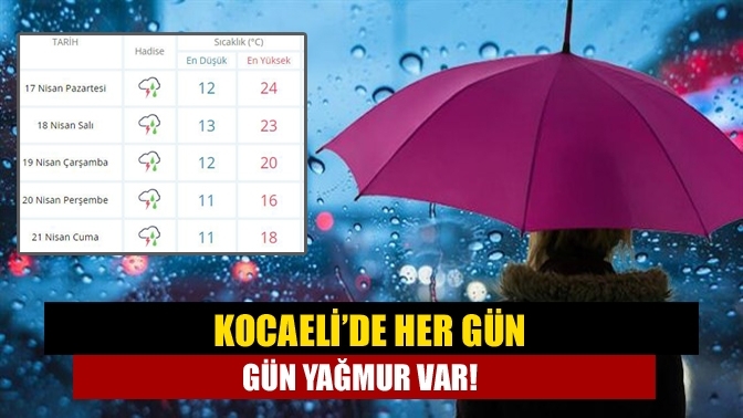 Kocaeli’de her gün yağmur var!