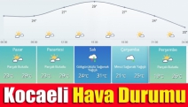 Kocaeli Hava Durumu