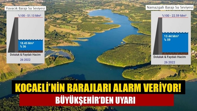 Kocaeli’nin barajları alarm veriyor! Büyükşehir’den uyarı