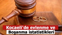Kocaeli'de evlenme ve boşanma istatistikleri