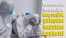 Koronavirüs nedeniyle kaç sağlık çalışanı hayatını kaybetti