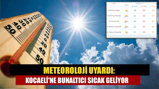 Meteoroloji uyardı: Kocaeli'ne bunaltıcı sıcak geliyor
