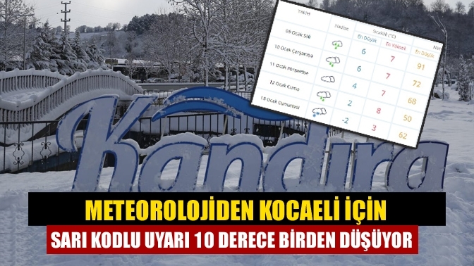 Meteorolojiden Kocaeli için sarı kodlu uyarı 10 derece birden düşüyor