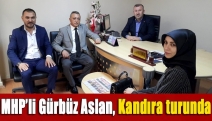 MHP’li Gürbüz Aslan, Kandıra turunda