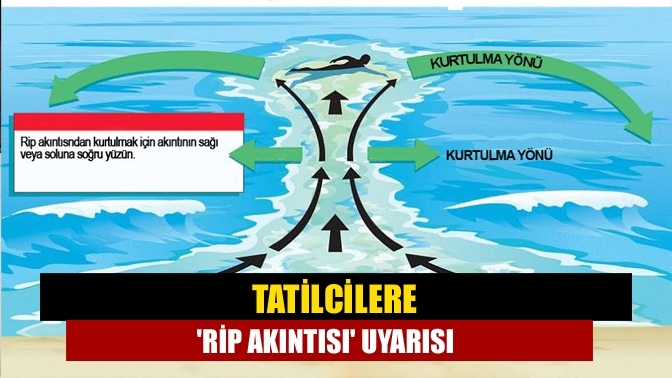 Tatilcilere 'Rip akıntısı' uyarısı