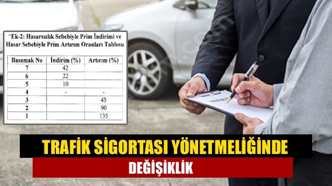 Trafik sigortası yönetmeliğinde değişiklik