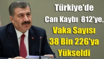 Türkiye'de can kaybı 812'ye, vaka sayısı 38 bin 226'ya yükseldi