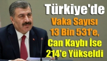 Türkiye'de Vaka Sayısı 13 Bin 531'e, Can Kaybı İse 214'e Yükseldi