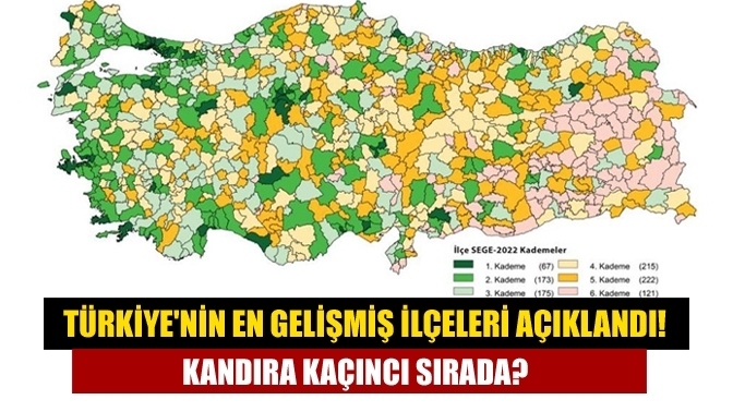 Türkiye'nin en gelişmiş ilçeleri açıklandı! Kandıra kaçıncı sırada?