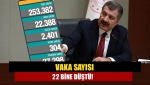 Vaka sayısı 22 bine düştü!