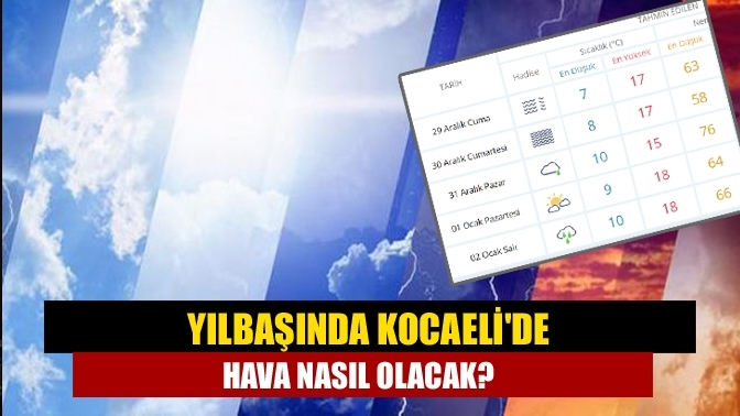 Yılbaşında Kocaeli'de hava nasıl olacak?