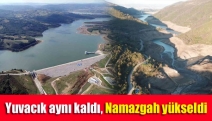 Yuvacık aynı kaldı, Namazgah yükseldi