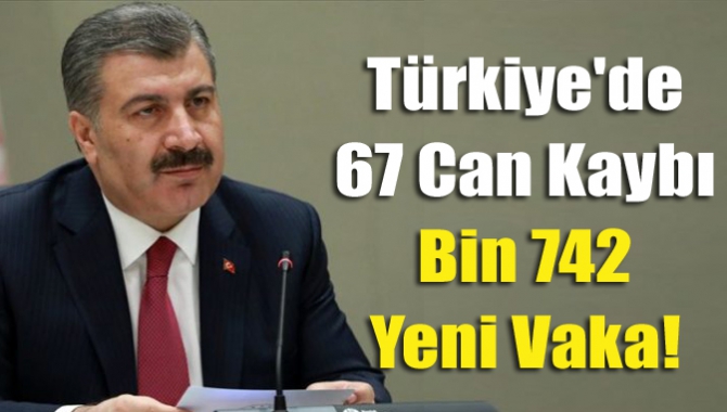 Türkiye'de 67 can kaybı bin 742 yeni vaka!