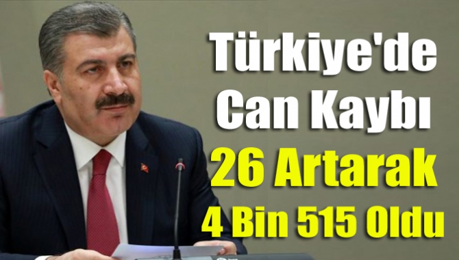 Türkiye'de can kaybı 26 artarak 4 bin 515 oldu