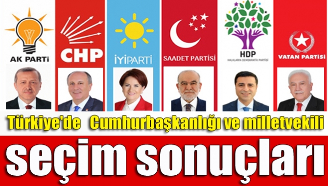 Türkiye'de Cumhurbaşkanlığı ve milletvekili seçim sonuçları