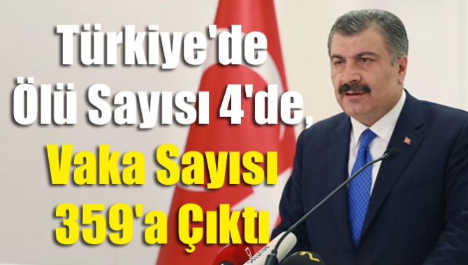 Türkiye'de Ölü Sayısı 4'de, Vaka Sayısı 359'a Çıktı