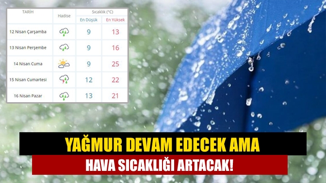 Yağmur devam edecek ama hava sıcaklığı artacak!